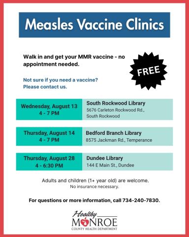 Dates of Measles Vaccination clinics